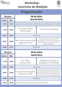 Workshop: Incerteza de Medição - Horários